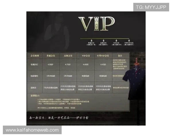 K8凯发线上官网积分兑换与会员等级制度详细介绍