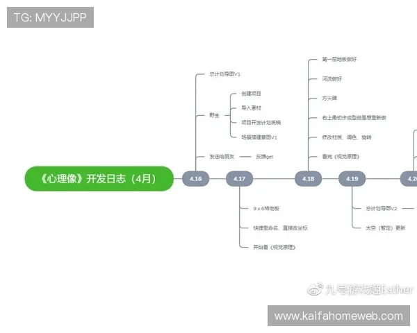 凯发电游平台注册流程与新手攻略全方位指导快速上手 凯发电游平台注册流程与新手攻略全方位指导快速上手