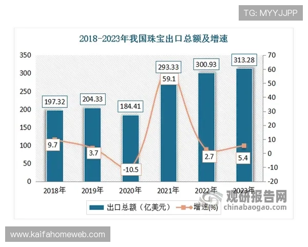 沙巴体育的品牌优势与在行业中的竞争力分析