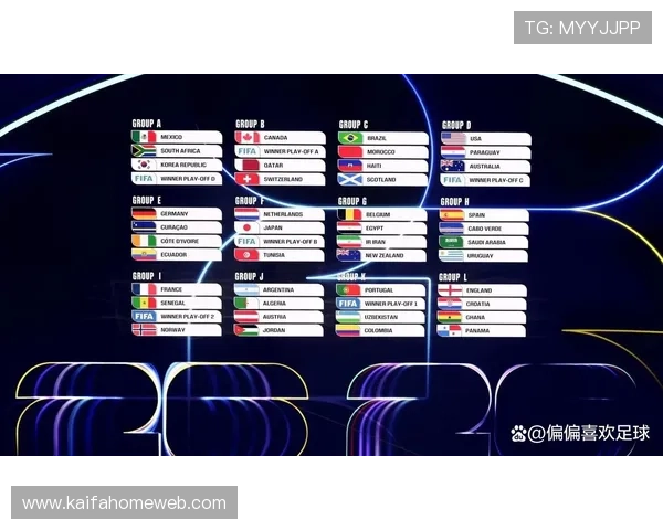 2026年世界杯赛程时间表全解析各场比赛时间与球场位置指南