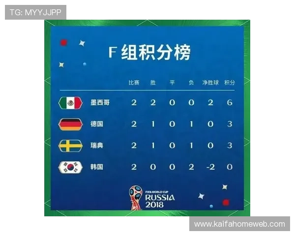 世界杯比利时对阵伊朗出线形势最新走势及影响晋级的关键因素分析